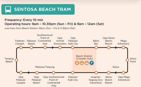 Sentosa Beach Tram Map Sentosa Beach Tram Route - Let's Travel!